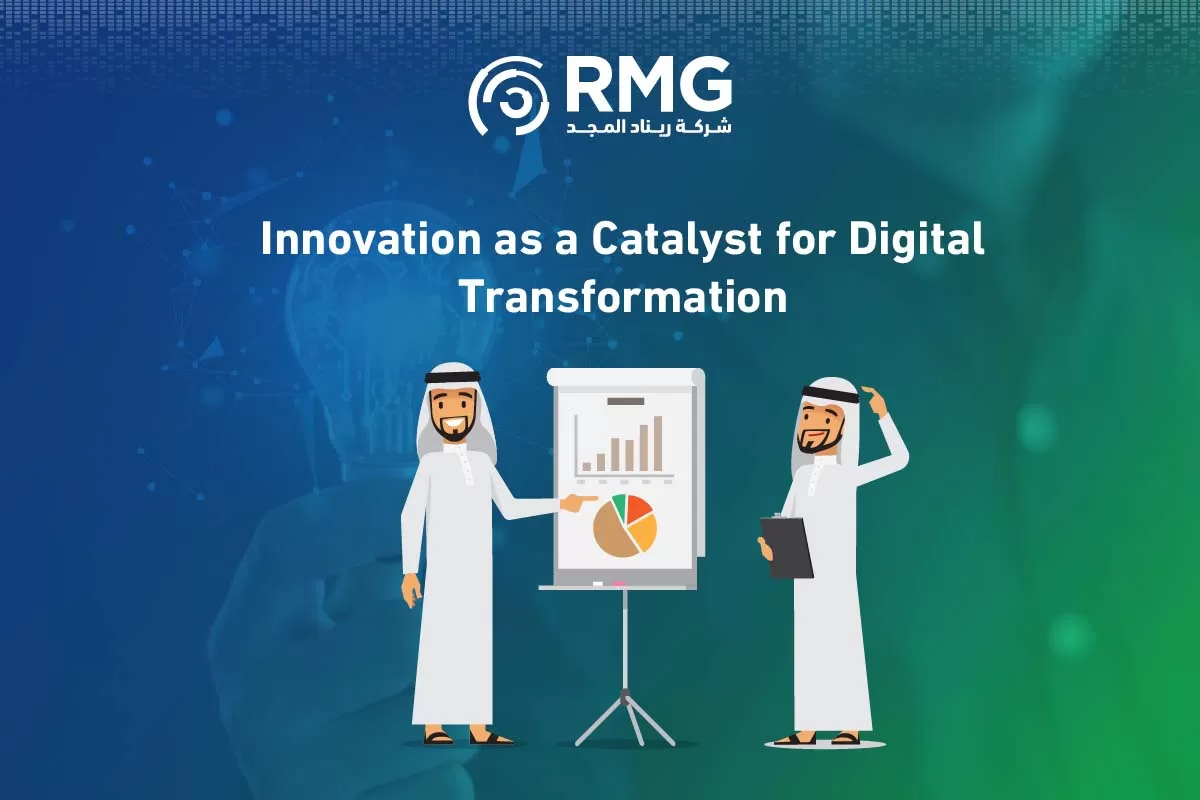 Innovative Solutions in Digital Transformation According to the Digital Transformation Measurement Index
